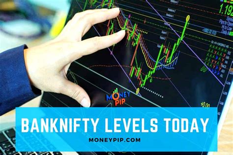 indian market today bank nifty