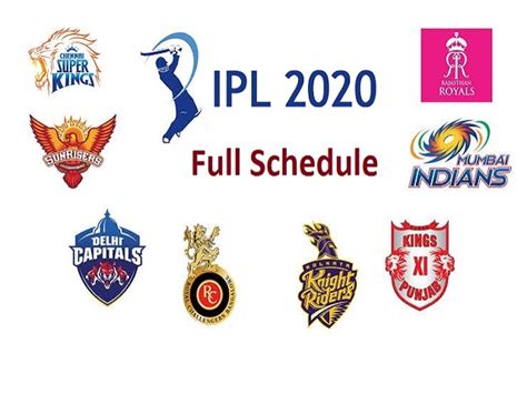 indian premier league 2020 teams