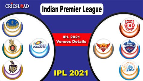 indian premier league 2021 venues