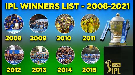 indian premier league 2021 winner list
