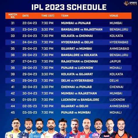 indian premier league 2024 fixtures