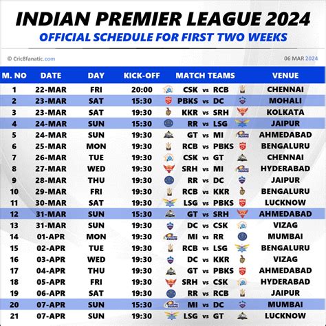 indian premier league fixtures