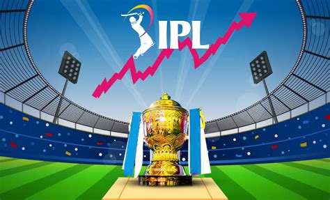 indian premier league share price