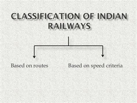 indian railway engineering code pdf