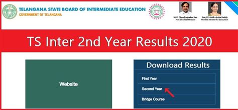 indian results 2020 inter ts