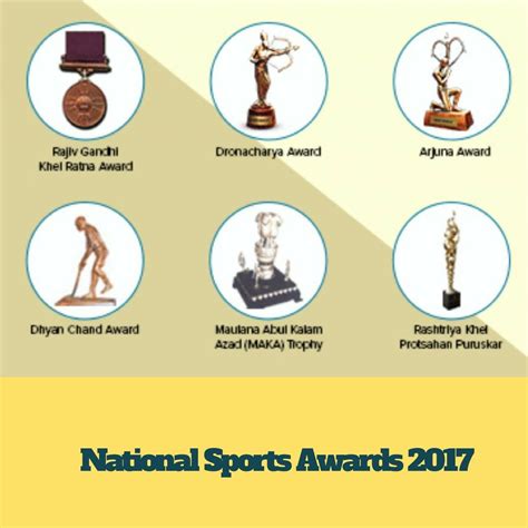 indian sports awards list