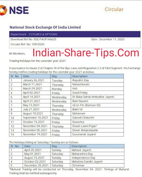 indian stock market holidays 2021