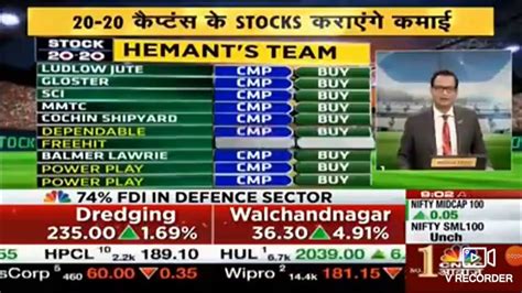 indian stock market today live