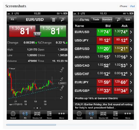 indian stock market trading app