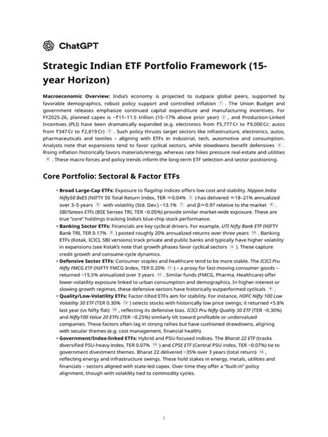 indian technology etf