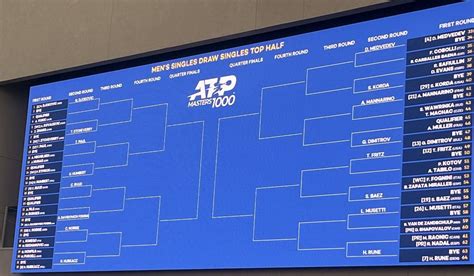 indian wells atp 2024 draw
