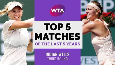 indian wells best top rated movers