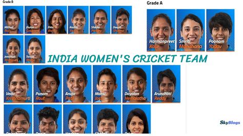 indian women's cricket team players list 2022