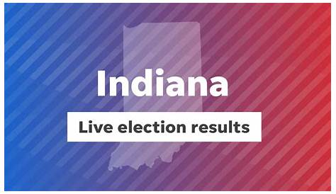 Indiana District 15 Election Results Official 2020 Prediction By Dave Fymbo 40