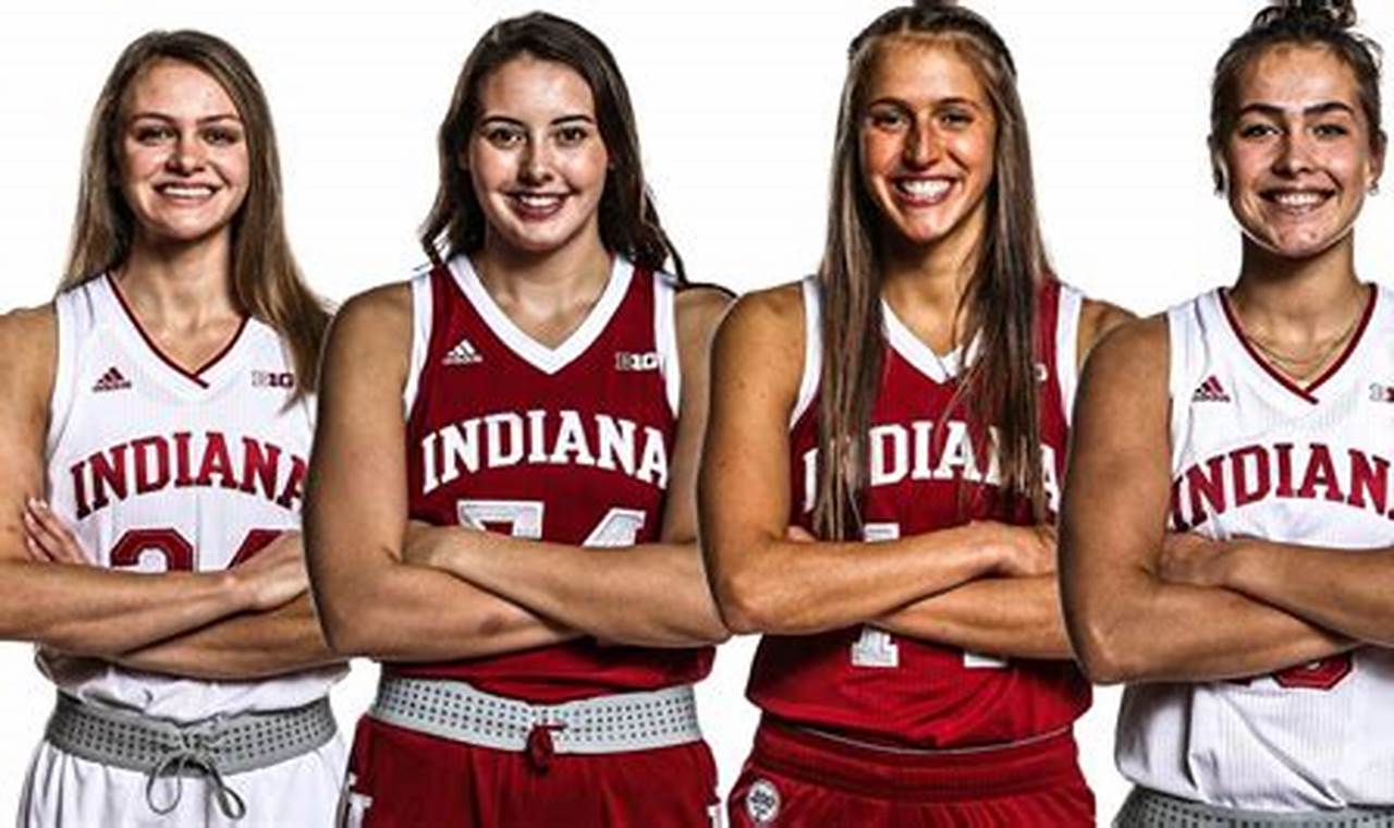 Unveiling the Secrets to Success: Indiana Hoosiers Women's Basketball Dominance