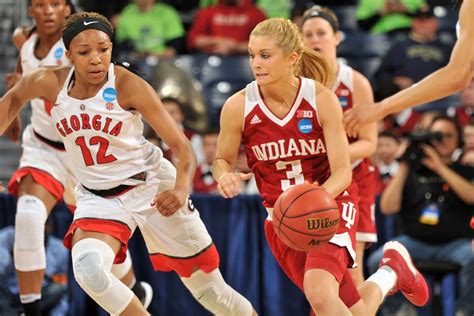 Unveiling the Dynamic World of Indiana Women's Basketball: Discoveries and Insights