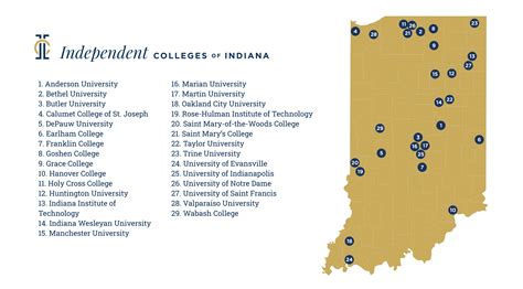 indiana colleges and universities list