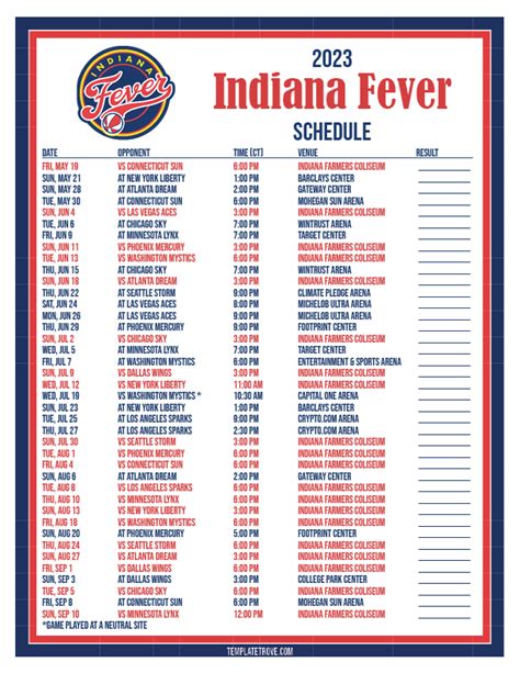 indiana fever basketball roster