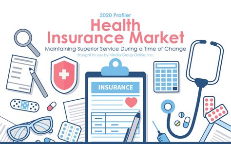 indiana health insurance marketplace 2020