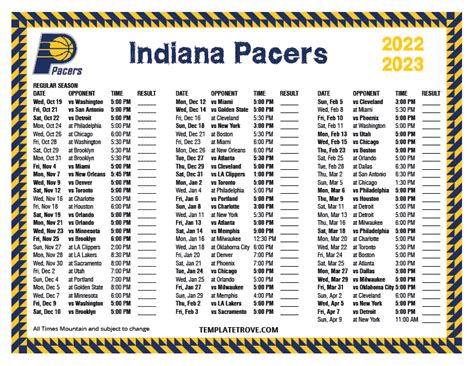 indiana pacers 2022 2023 schedule