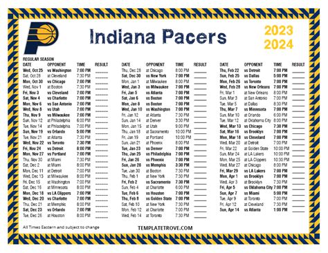 indiana pacers 2024 schedule