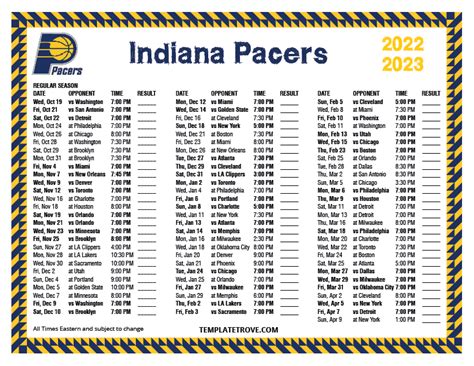 indiana pacers schedule 2021 2022
