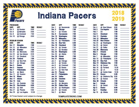indiana pacers schedule 23 24