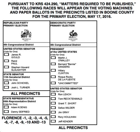 indiana primary election 2023 candidates