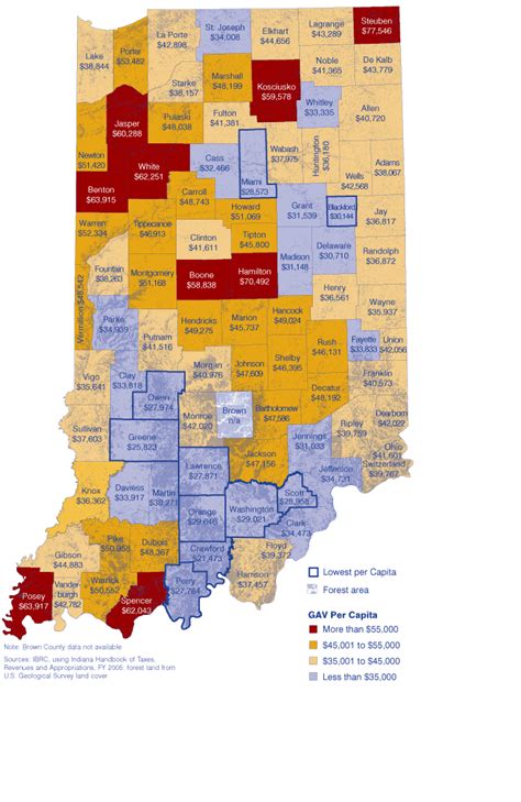 indiana property taxes allen county