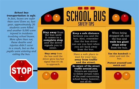 indiana school bus driver safety course