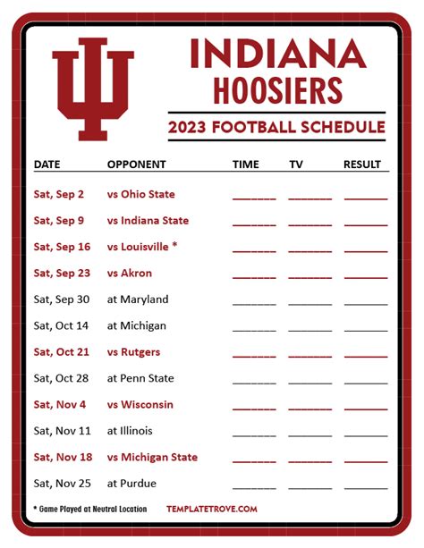 indiana university football record 2023