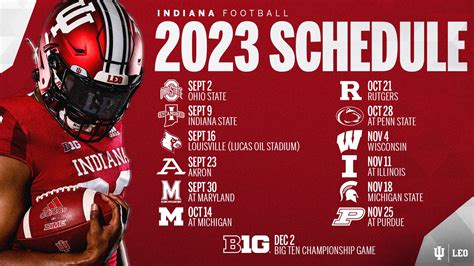 indiana university football results 2023