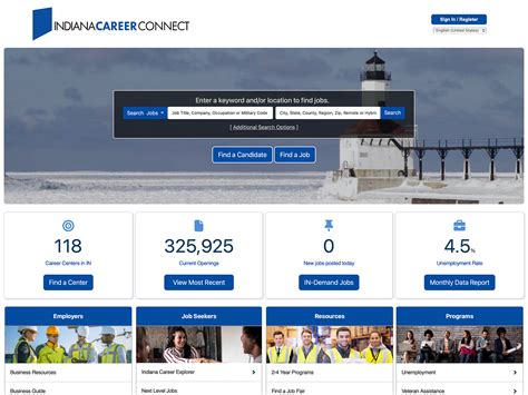 indianacareerconnect