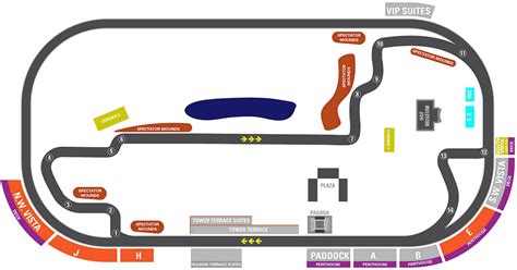 indianapolis 500 race track layout and image