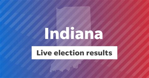 indianapolis election results 2023