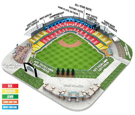 indianapolis indians group tickets