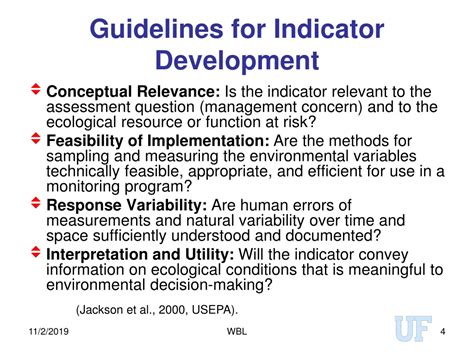 Indicator Development Guidelines