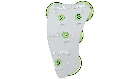 Indicator In Baseball