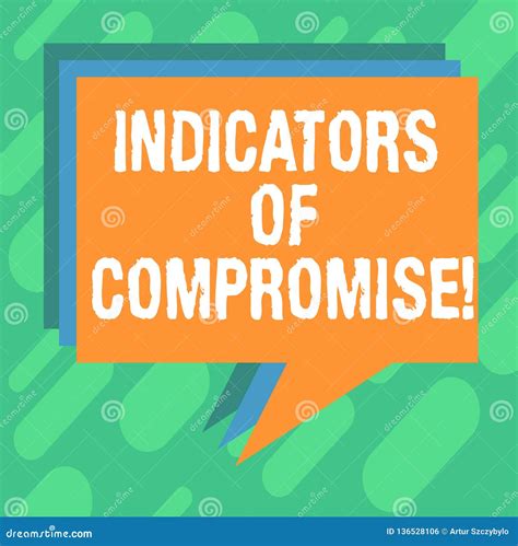 Indicator Of Compromise Artifacts