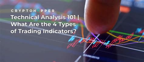 Indicators In Crypto Trading