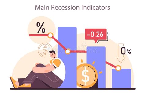 Indicators Of A Recession
