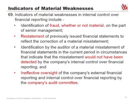 Indicators Of Material Weakness
