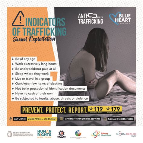 Indicators Of Trafficking