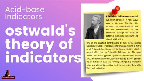 Indicators Theory