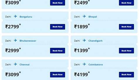 Indigo Airlines Ticket Price FirstStep (by Rishabh Singla) Is IndiGo Airline Leaving