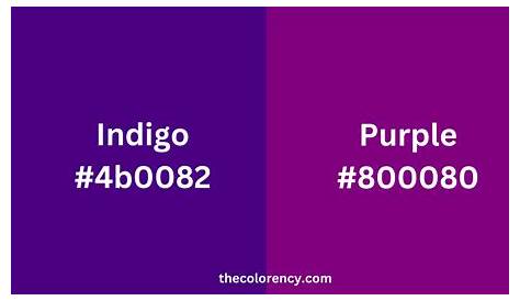 Compare Colors Indigo vs Violet. In this side by side