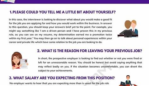 Indigo Careers Interview Questions Top 45 Agriculture And Answers Pdf