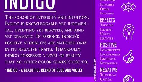 Indigo Color Meaning The Color Indigo Symbolizes