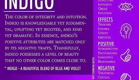 Indigo Color Meaning In Tamil Why Does Rainbow Have Seven Colours Skillful Libro Book