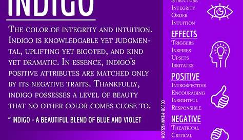 Indigo Color Meaning Psychology Personality Personality,